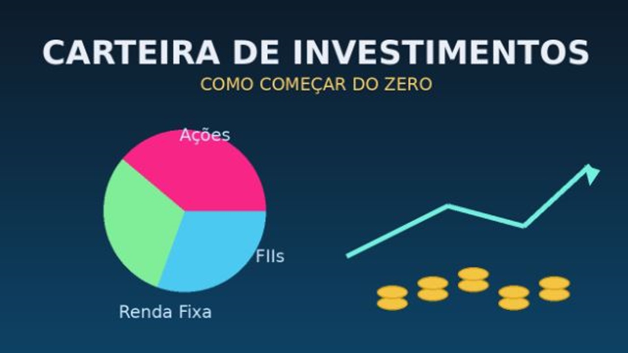 Como montar uma carteira de investimentos do zero